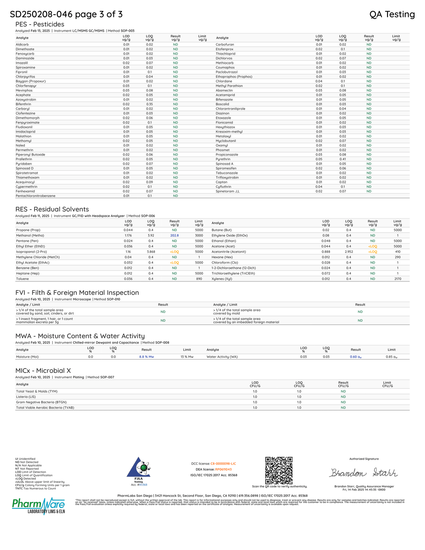 QA Testing document with tables and text on a white background