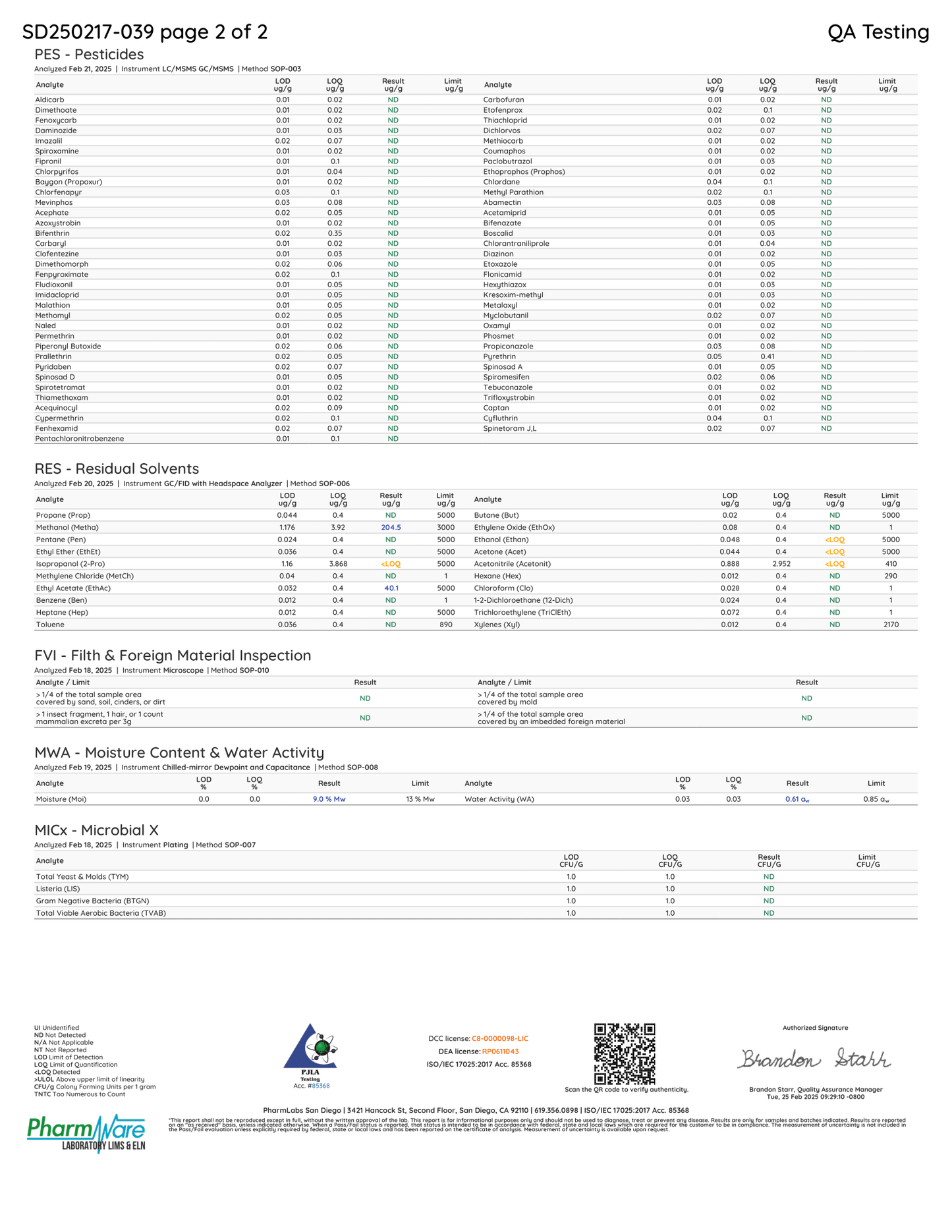 QA Testing document with tables and text on a white background