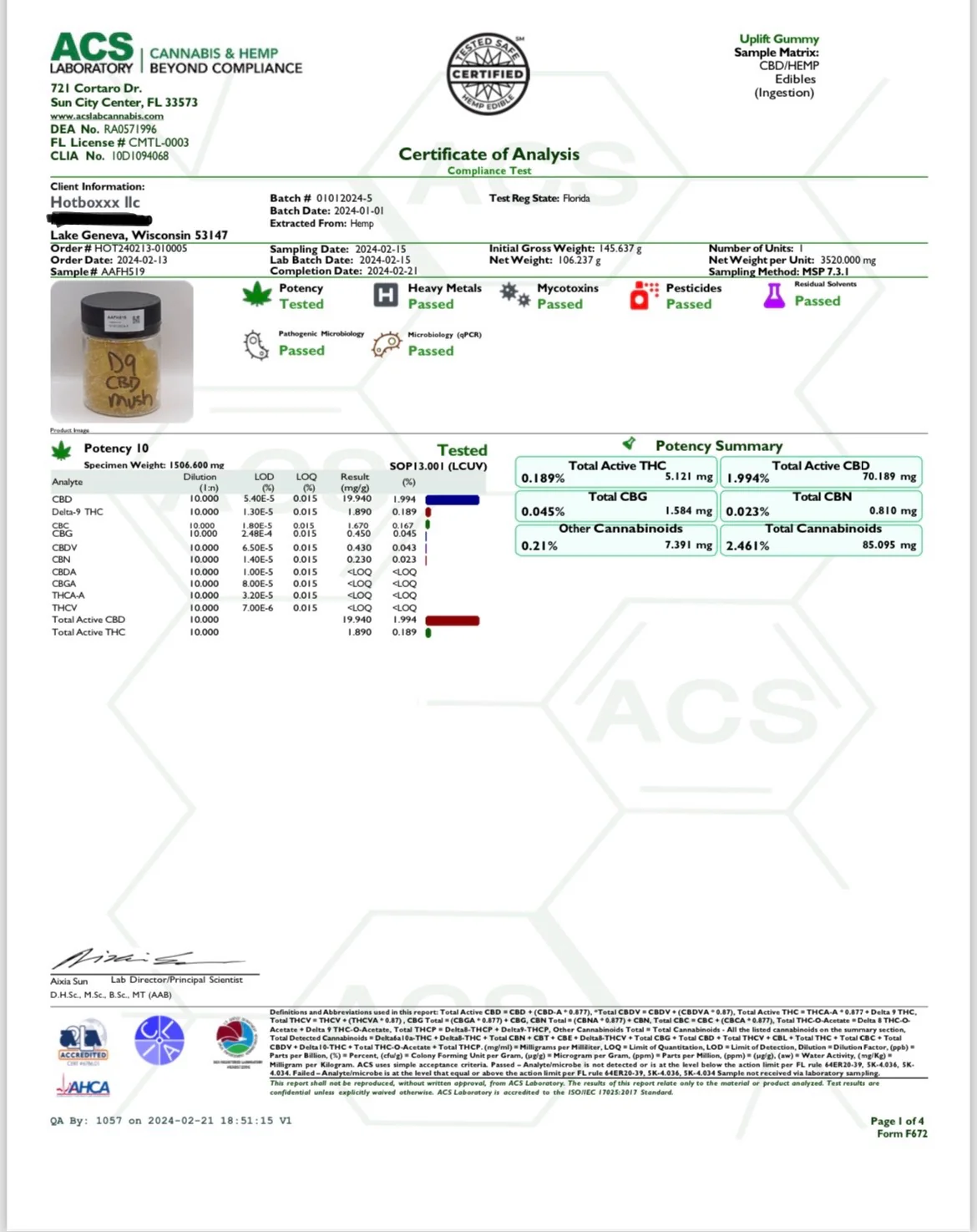 Certificate of Analysis for a cannabis product with various test results.