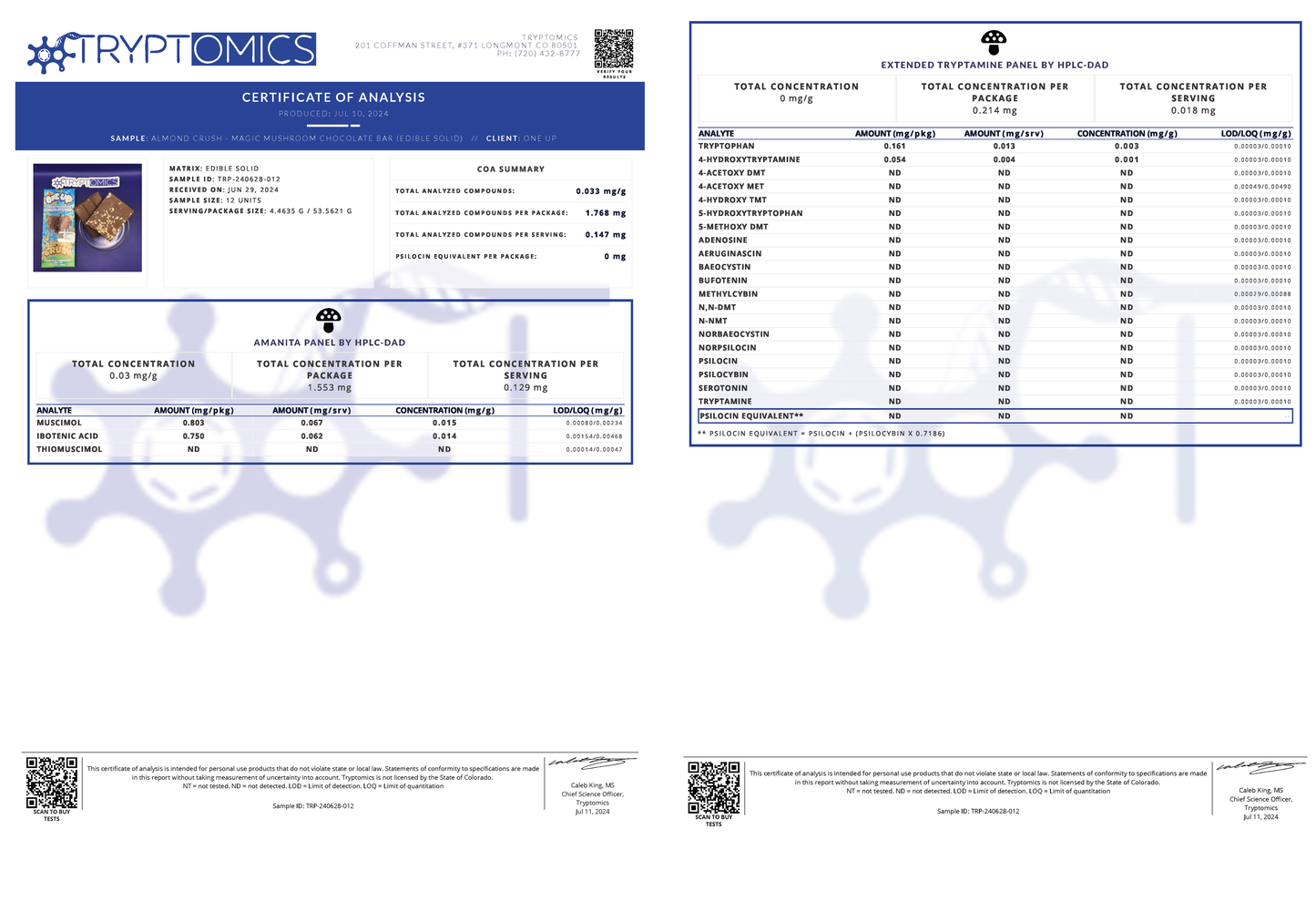 Tryptomics certificate of analysis with molecular structure graphics on a white background