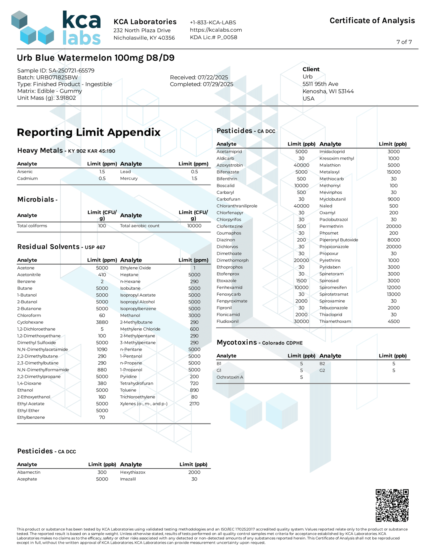 Certificate of Analysis from KCA Labs for Urb Blue Watermelon 100g D8/D9