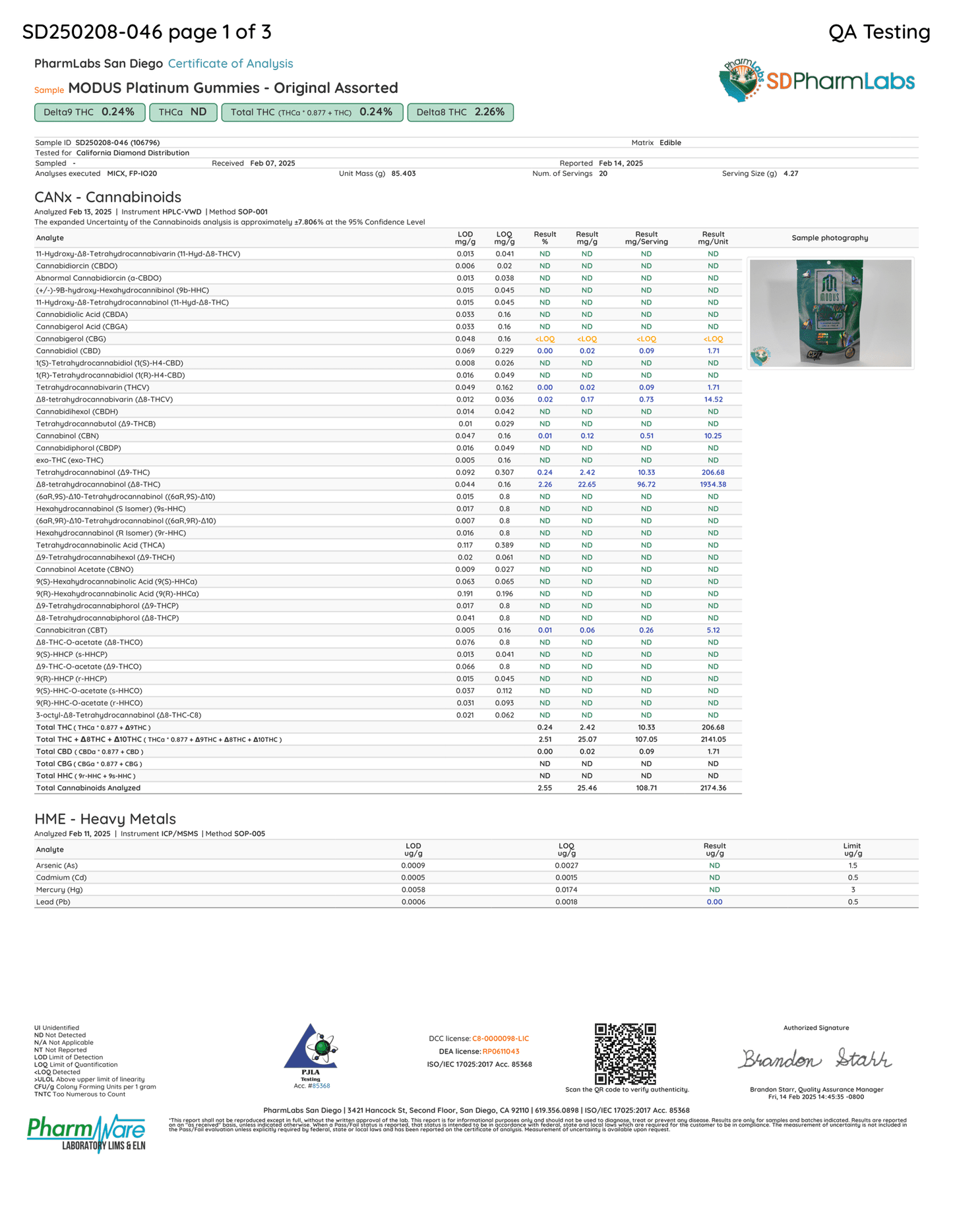 Product testing report for Modus Platinum Gummies with various data entries on a white background.