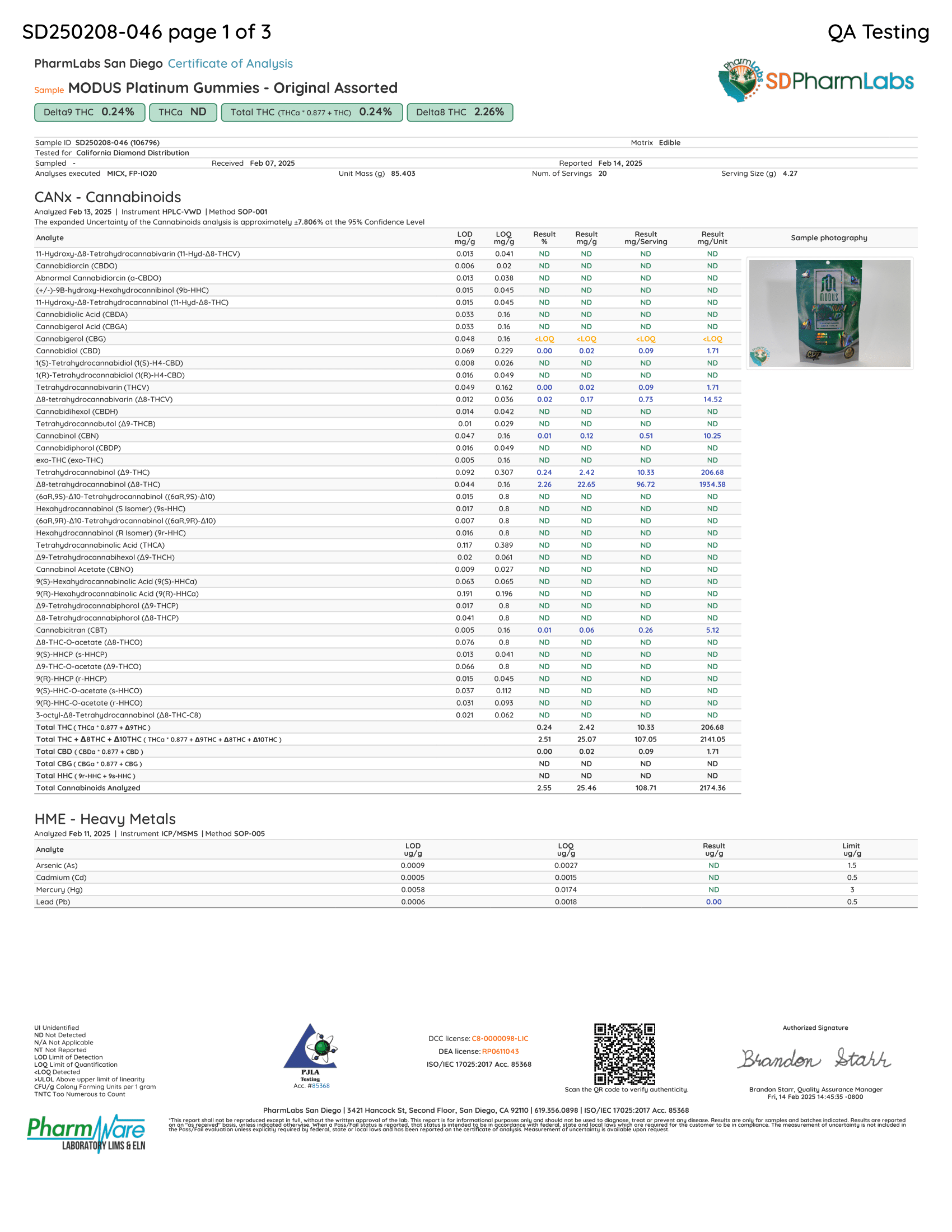 Product testing report for Modus Platinum Gummies with various data entries on a white background.