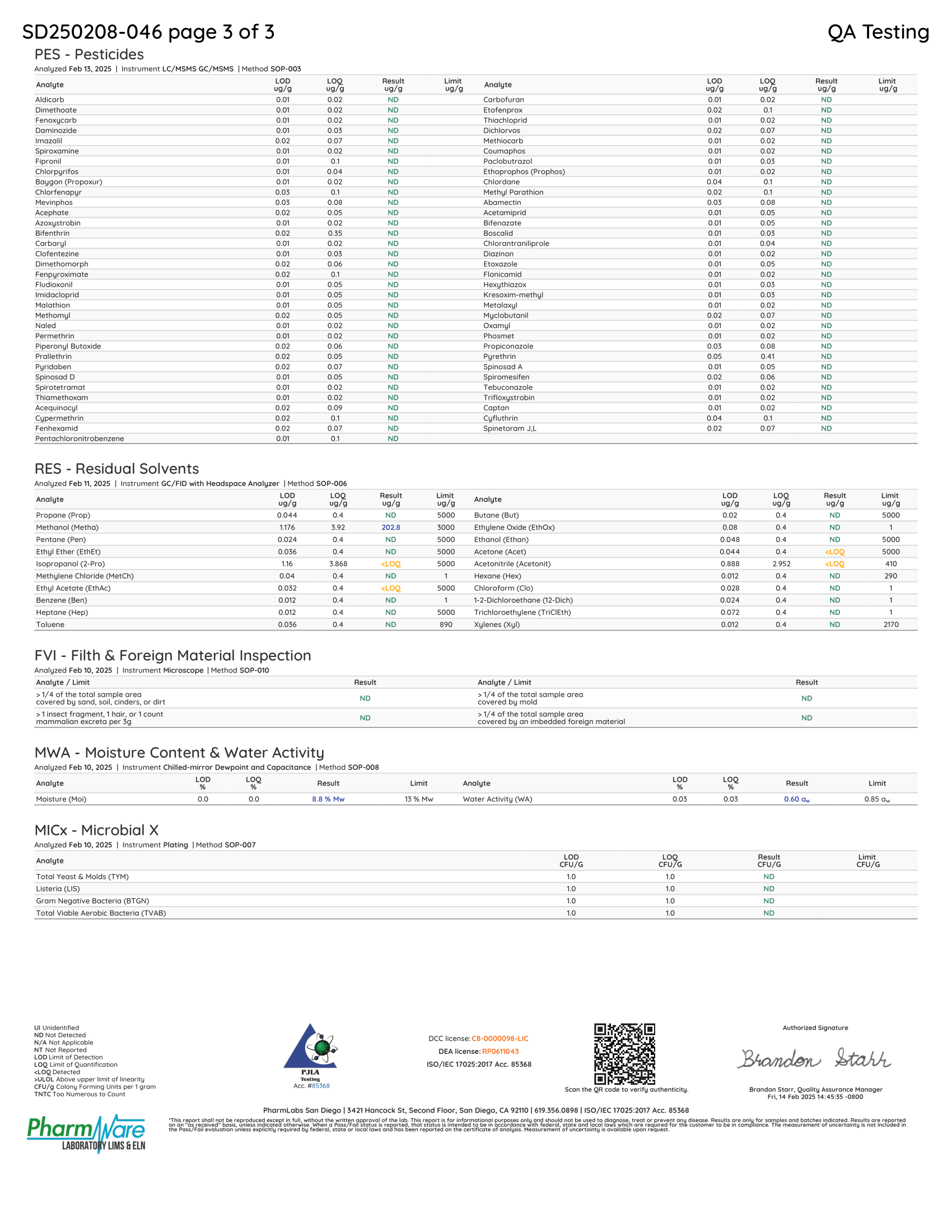  QA Testing document with tables and text on a white background