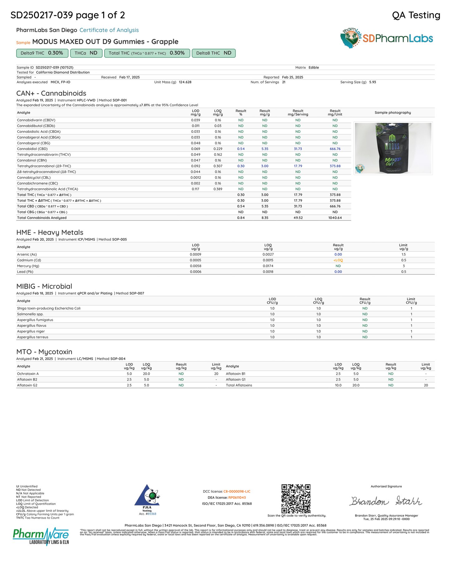 Modus Maxed Out D9 Gummies