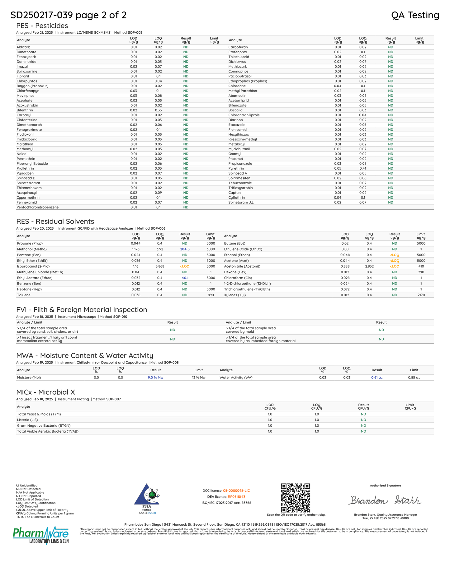 Modus Maxed Out D9 Gummies