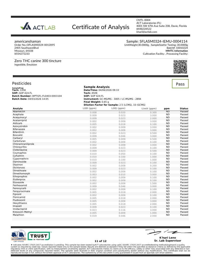 A document-style Certificate of Analysis from Actlab Labs, Inc. showing test results for a zero THC canine 300 mg sample, with tables of tested substances, a QR code, and company logos at the top and bottom.