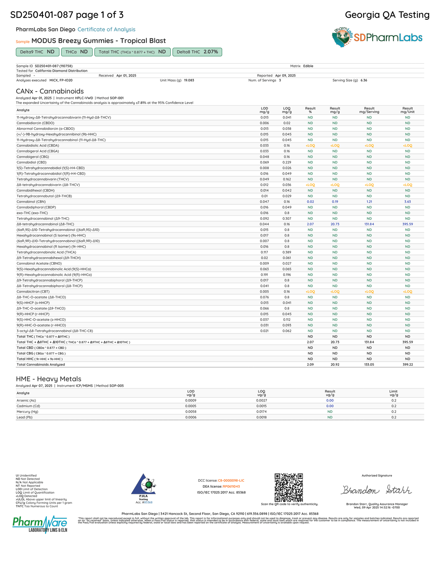 Modus Breezy Blend Gummies