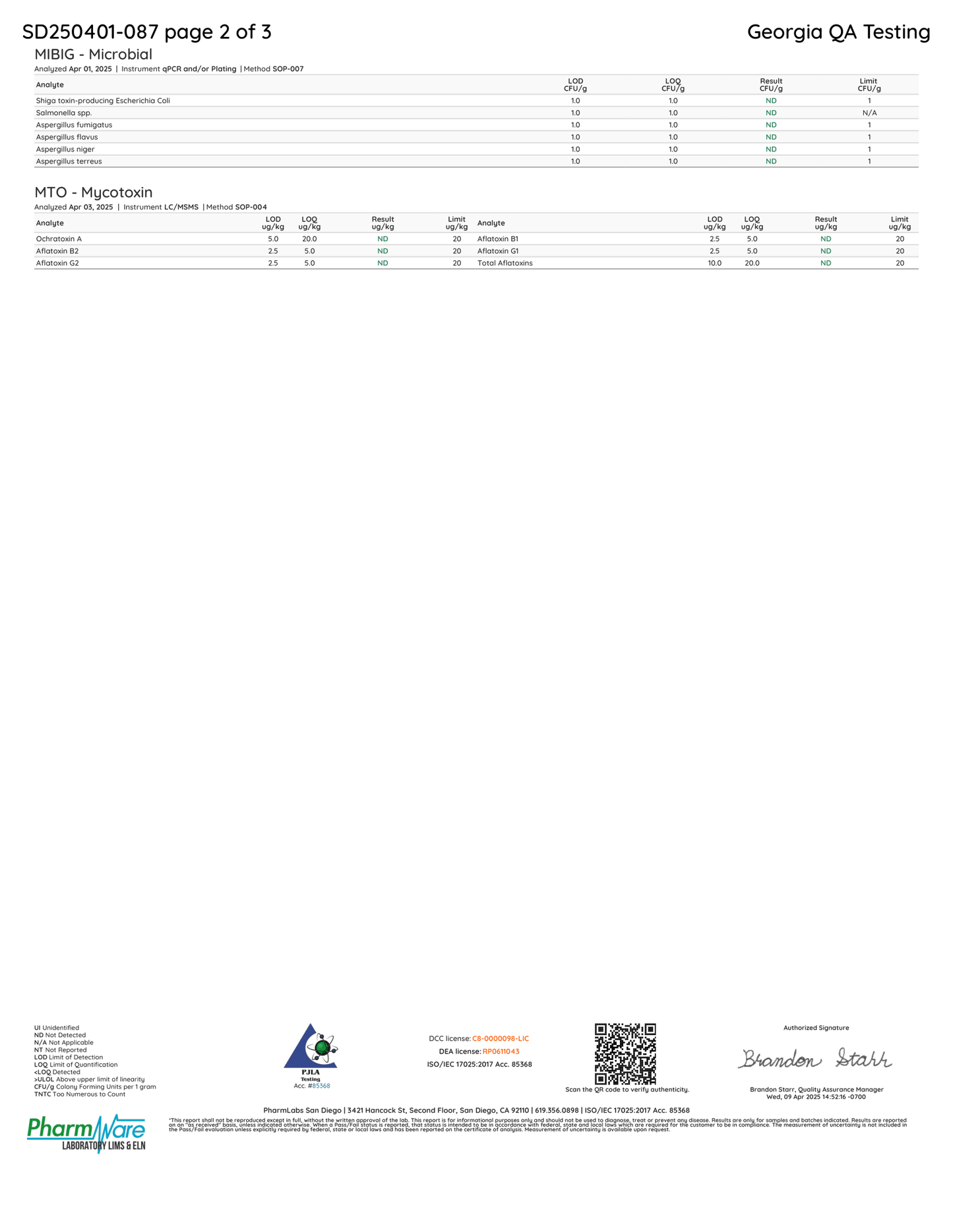 Modus Breezy Blend Gummies