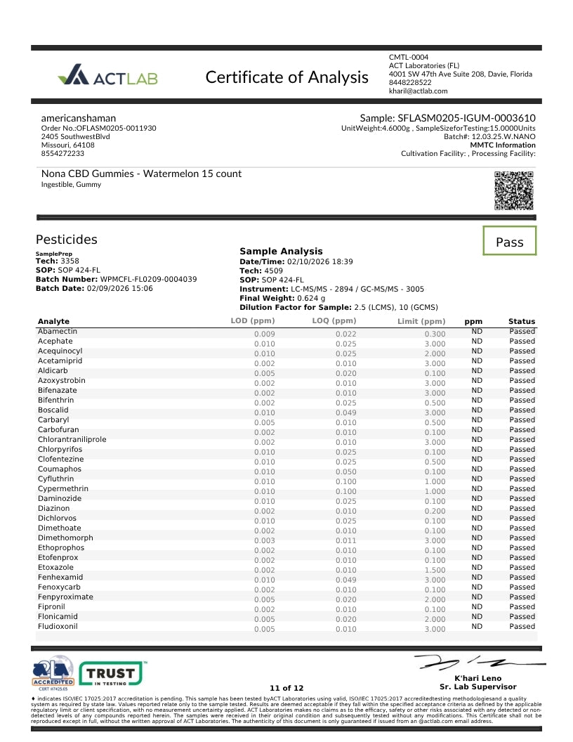 A document-style Certificate of Analysis from Act Lab showing pesticide testing results for Nona CBD Gummies - Watermelon 15 count. The page includes company information at the top, a QR code, a 'Pass' status badge, and a detailed table of pesticide limits and test results.