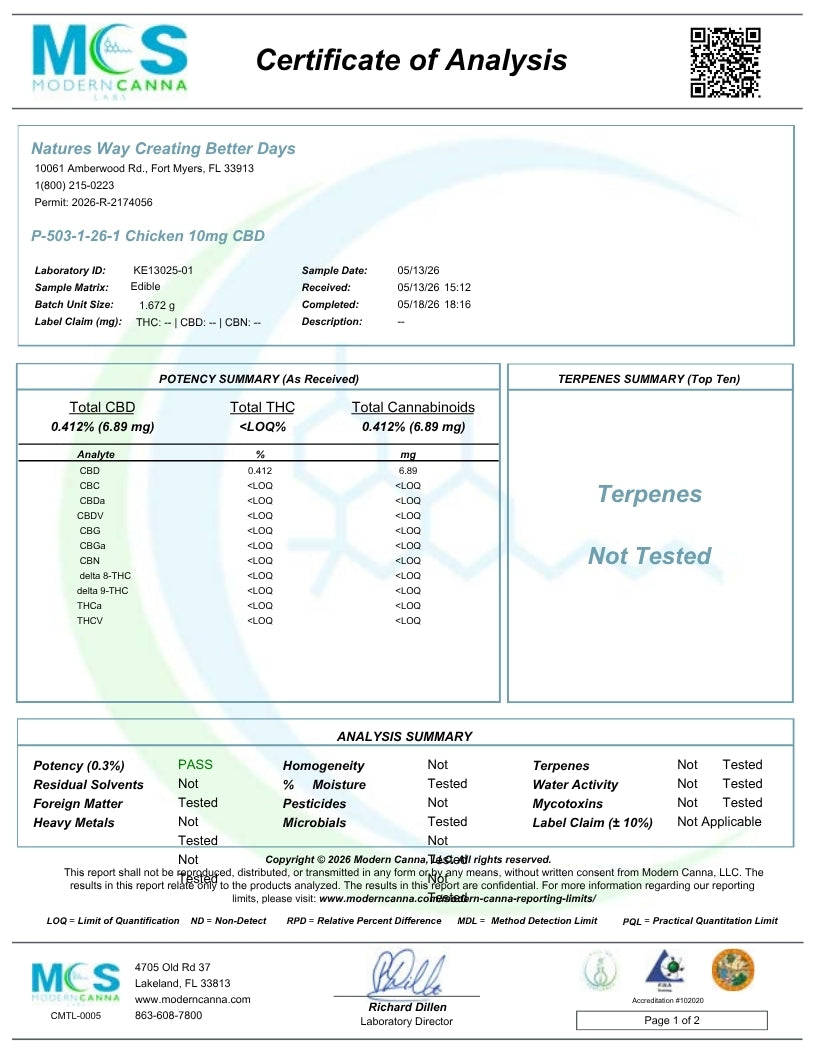 A Certificate of Analysis document from MCS Modern Nature Labs for P-0503-1-261 Chimp 10mg CBD, showing potency and terpene summaries with tables and text on a white background.