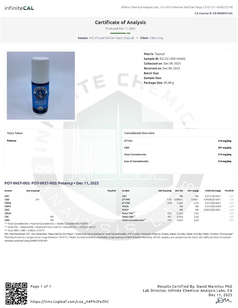 A Certificate of Analysis document from infiniteCAL showing details for a sample of Hash oil, including a small product photo, batch information, and a results table. The certificate has a white background with black text and a faint watermark.
