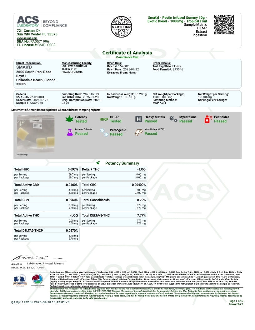 A compliance Certificate of Analysis for a cannabis product, showing test results, potency summary, and compliance information from ACS Beyond Compliance.