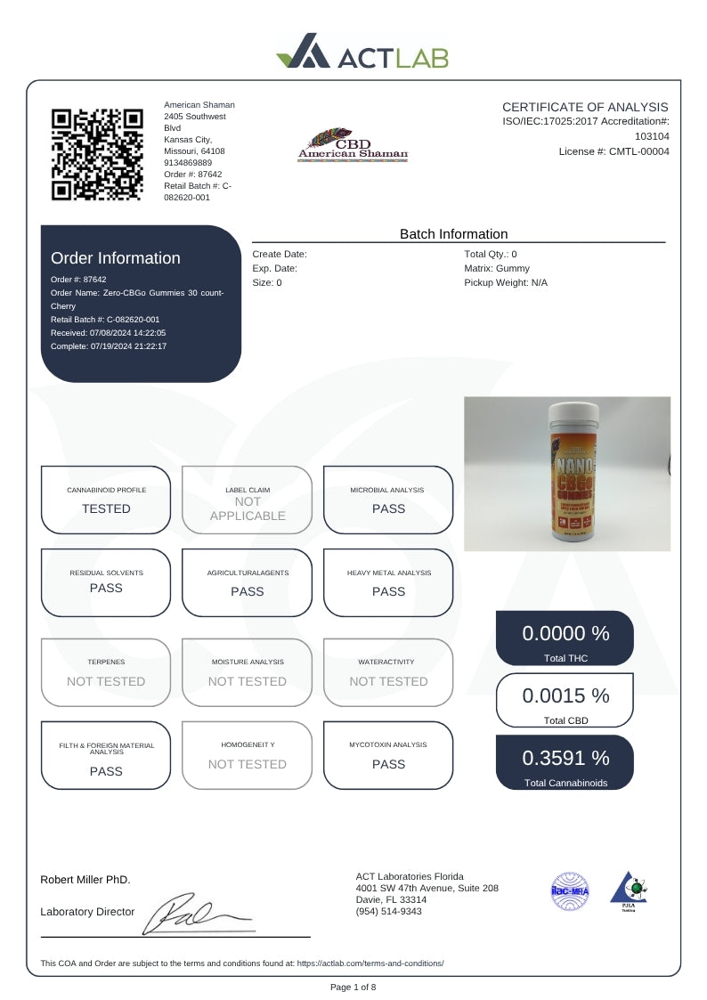 Lab Report of the CBG Gummies 1