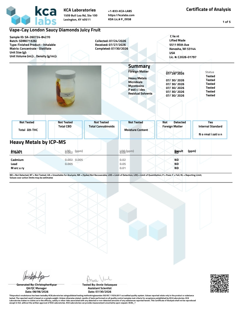 A Certificate of Analysis document from KCA Labs and HCA Laboratories detailing the quality and composition of Vape-Cley London Sassy Diamonds Juicy Fruit CBD tincture. The page features a product photo of a small glass bottle with a gold cap, a detailed testing summary table, and a clean white background with blue and gray graphic elements.