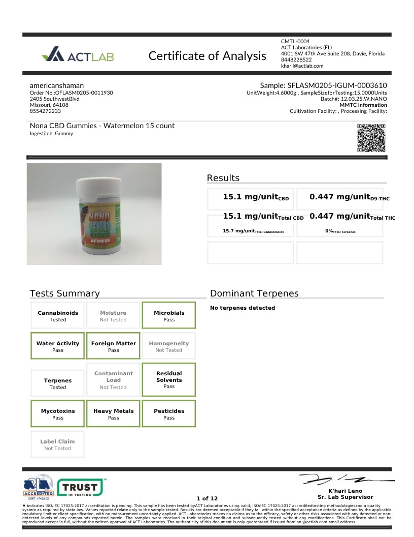 A document-style Certificate of Analysis from Act Lab showing test results for watermelon-flavored gummies, with a small product bottle photo, labeled results, and footer branding for Act Lab and Trust Test Services.