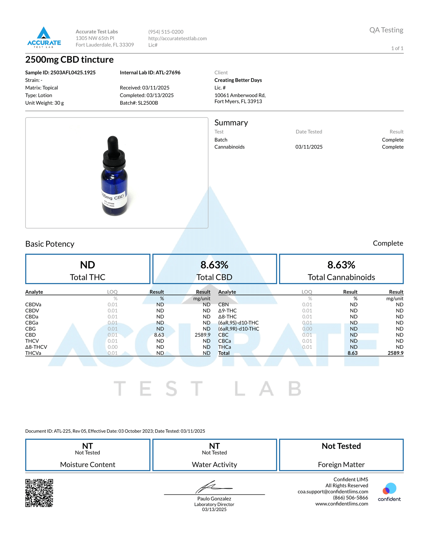 Creating Better Days Melatonin Sublingual