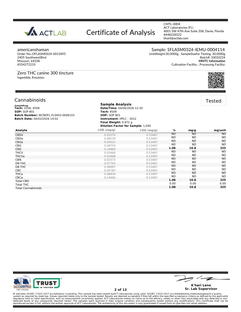 A Certificate of Analysis document from ACT LAB, Inc. showing cannabinoid test results for a sample of Zero THC canine 300 mg/tincture.