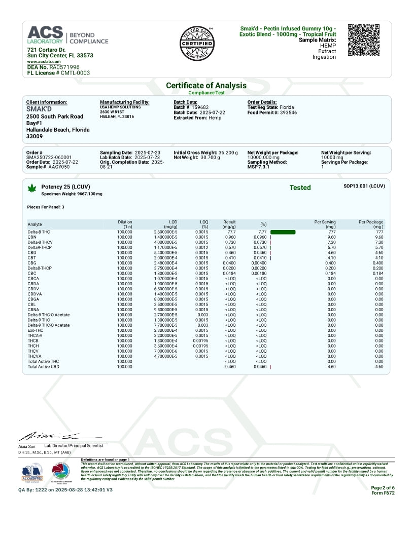 A Certificate of Analysis document from ACS Beyond Compliance, showing detailed test results for a cannabis extract product. The page features a green header, a white table with columns for date, batch number, weight, and potency, and a QR code on the top right.