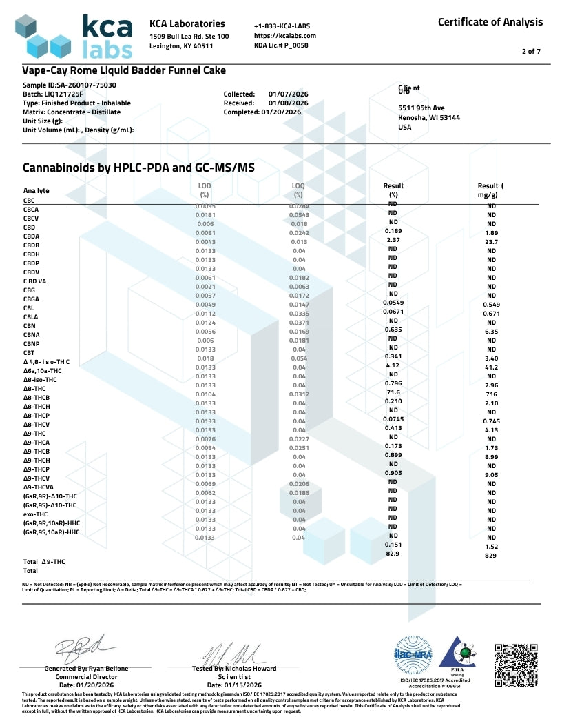 A technical certificate of analysis document from KCA Labs and HCA Laboratories, detailing the HPLC-PDA and GC-MS/MS analysis results for cannabinoids in Uppa-Cey Rome Liquid Badder Funnel Cake.