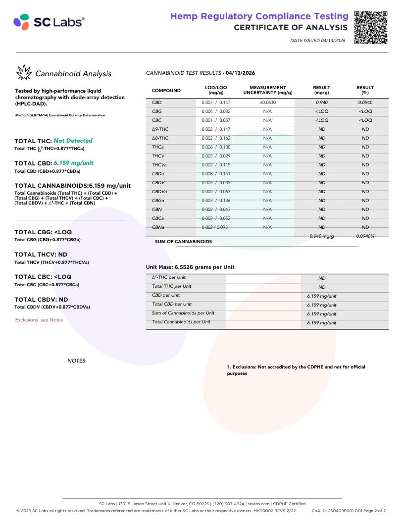 A compliance testing certificate of analysis for cannabinoids from SC Labs, featuring a detailed table of compound measurements, unit conversions, and compliance status indicators on a white background with a faint circular watermark.