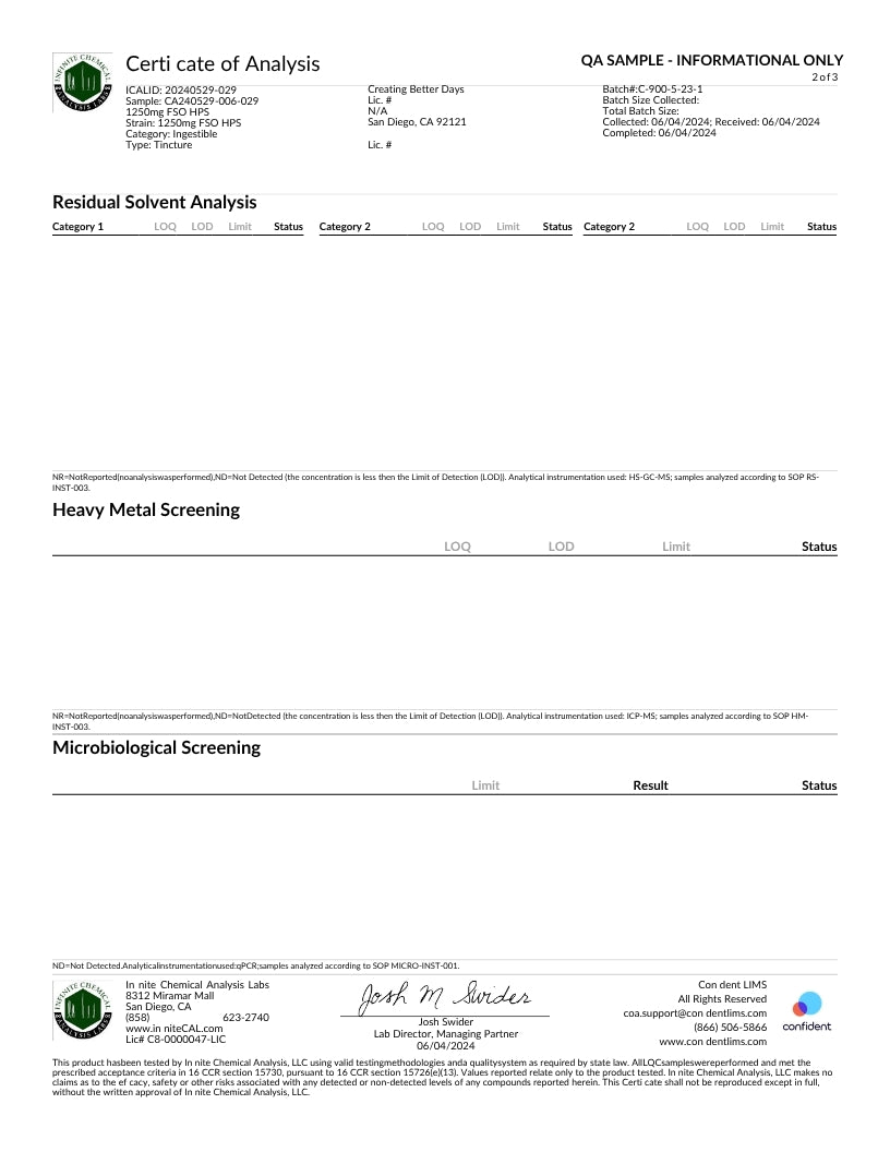 A document page from a Certicate of Analysis for Residual Solvent Analysis, showing sections for Heavy Metal Screening and Microbial Screening with status and batch codes, branded with the company logo and name.