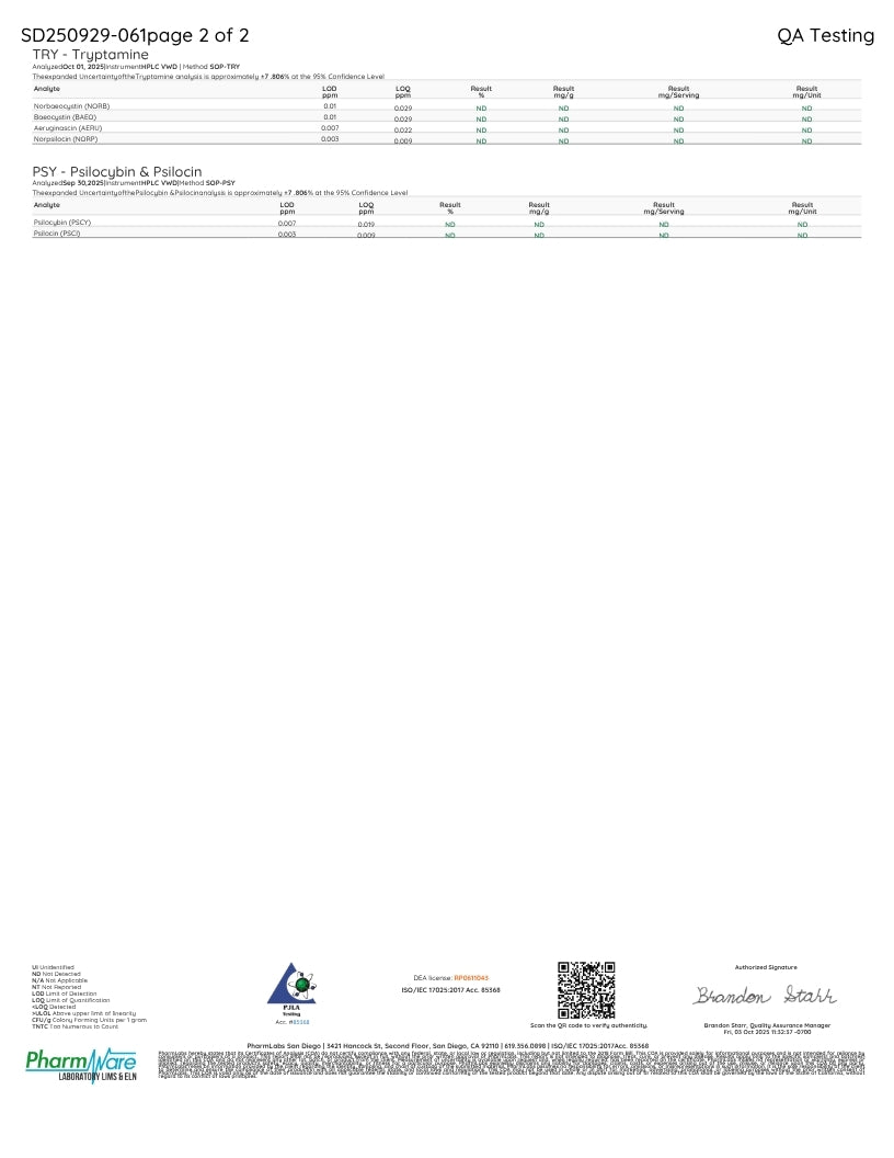 A pharmaceutical quality assurance testing report page for Triptamine, showing tables of batch testing data, a PFD (Product Fulfillment Date) calculation table, and company logos at the bottom on a white background.