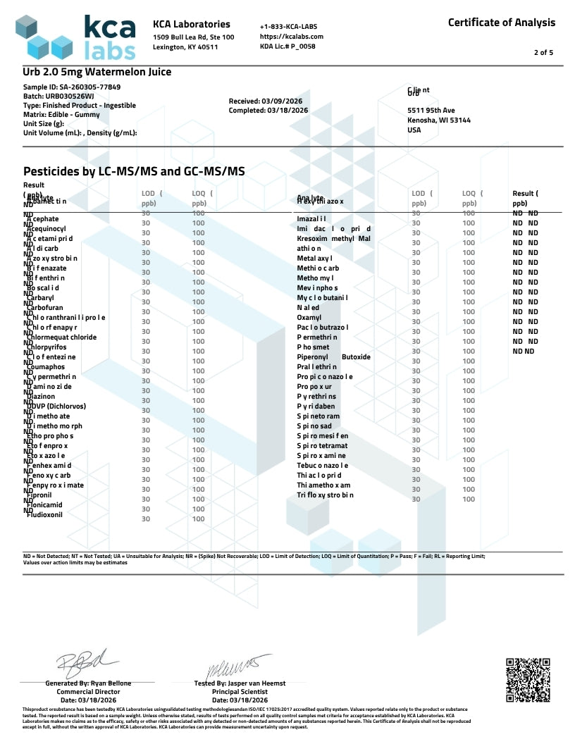 A certified test report page titled 'Certificate of Analysis' from KCA Labs and HCA Laboratories, showing a pesticide analysis report for 'UbN 2.0 Smg Watermelon Juice' with tables of results and a QR code.