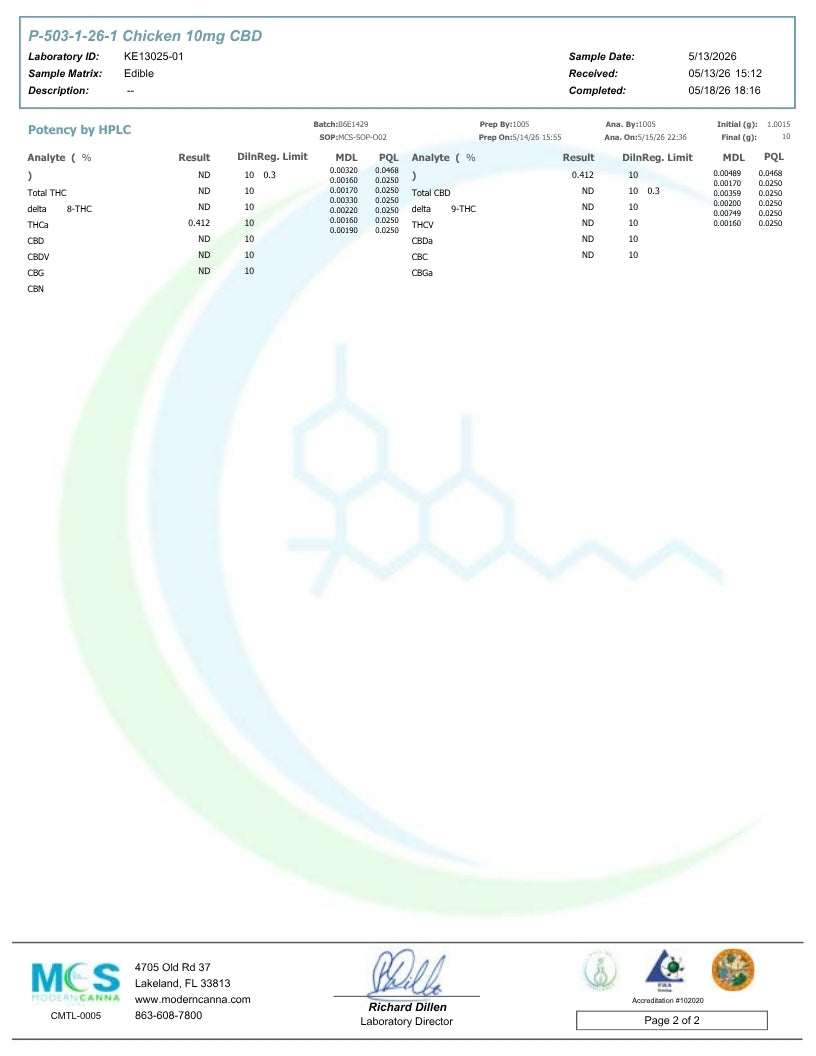 A laboratory report page for a chicken CBD sample, showing HPLC results for cannabidiol (CBD), THC, and total lipids, with a faint circular graphic and chemical structure in the background. Company logos for MCS and Richard Dobson are visible at the bottom.