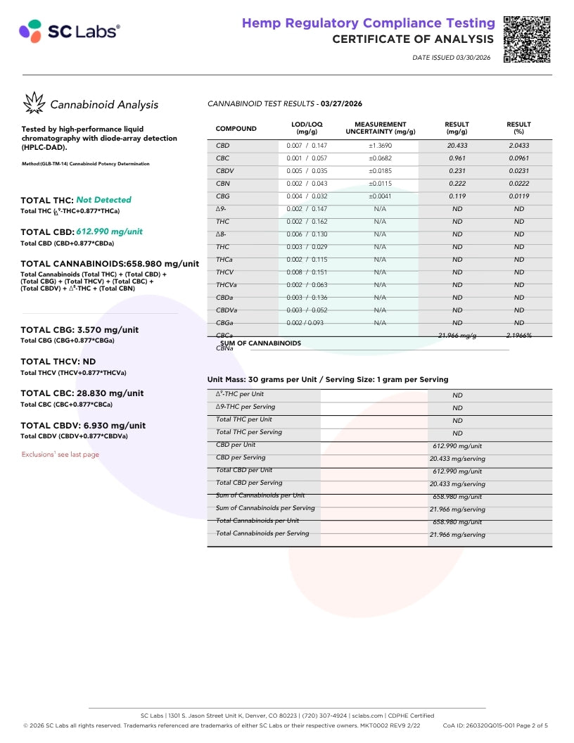 A hemp regulatory compliance certificate of analysis from SC Labs, dated 03/27/2024, detailing cannabinoid and THC test results for a hemp product. The document features a detailed table with compound names, liquid/acid concentrations, measurement units, and results, alongside a QR code and company logos at the bottom.