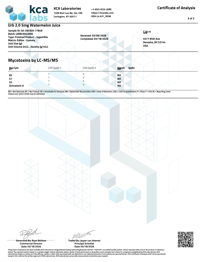 A certificate of analysis page from KCA Laboratories showing results for mycotoxins in UniB/Sticki Hawaiian Lime. The document includes sample details, LC-MS/MS method parameters, a table with results for BZ, C1, C2, and Schreiber-B, and a small bar chart.