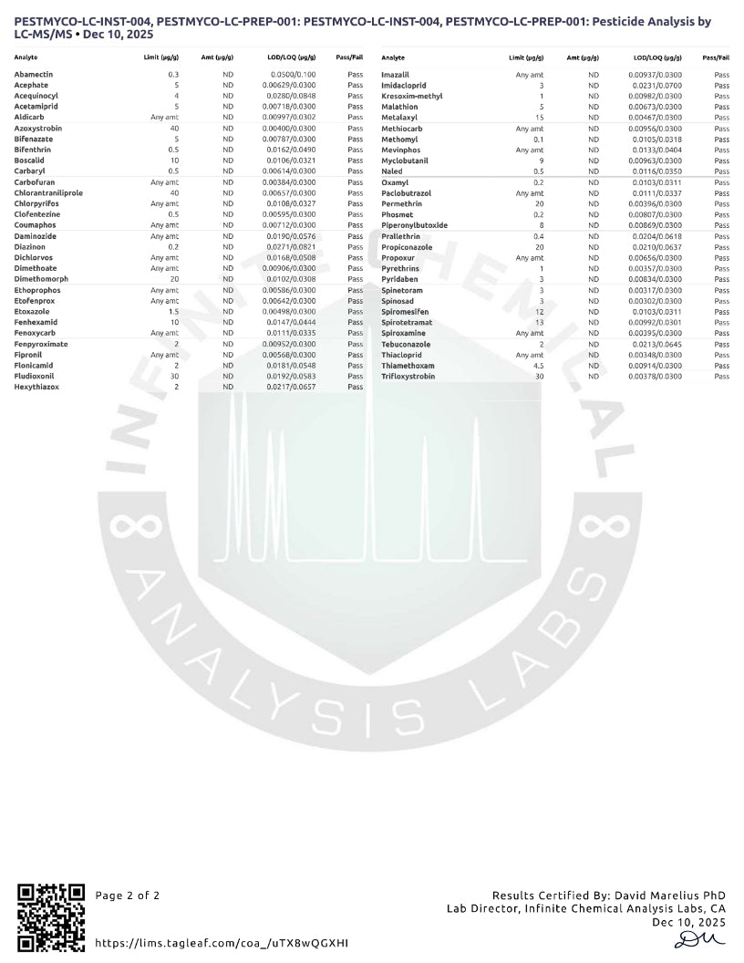 A technical data sheet and certificate of analysis for pesticides, featuring a detailed table of results certified by David Marcellus PhD from Infinite Chemical Analysis Labs. The document includes a QR code, product names such as Pesticide LC-INST-004, and a large semi-transparent watermark of 'INFINITE ANALYSIS LABS 8' across the center.