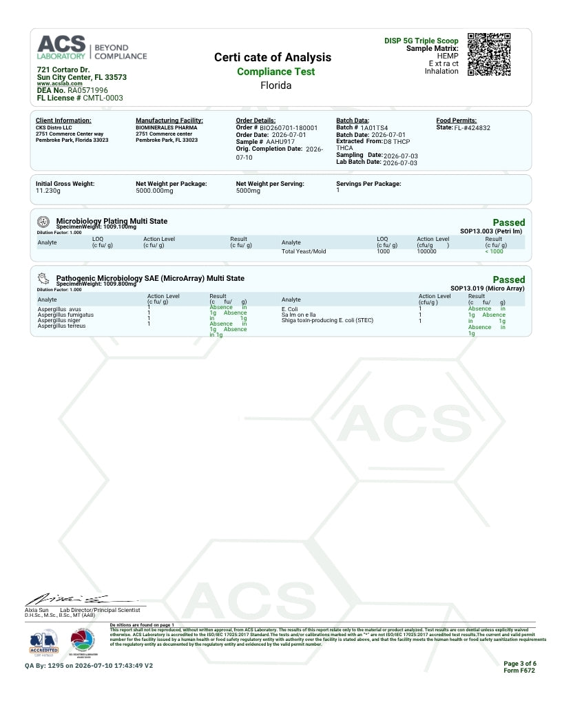 A compliance test certificate of analysis from ACS Lab Services for a Florida product, showing detailed test results, weights, and quality metrics in a structured table format.
