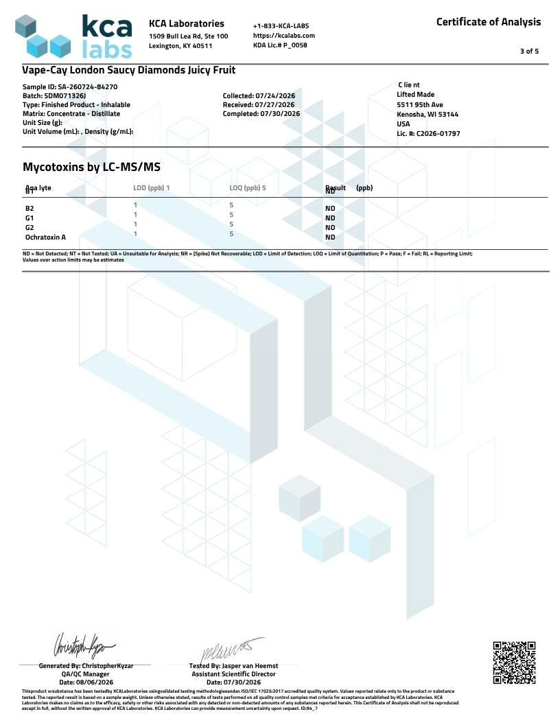 A certificate of analysis document from KCA Labs and HCA Laboratories, detailing the analysis results for Vape-Cay London Sausages Diamonds Juicy Fruit, including LC-MS/MS mycotoxin measurements.