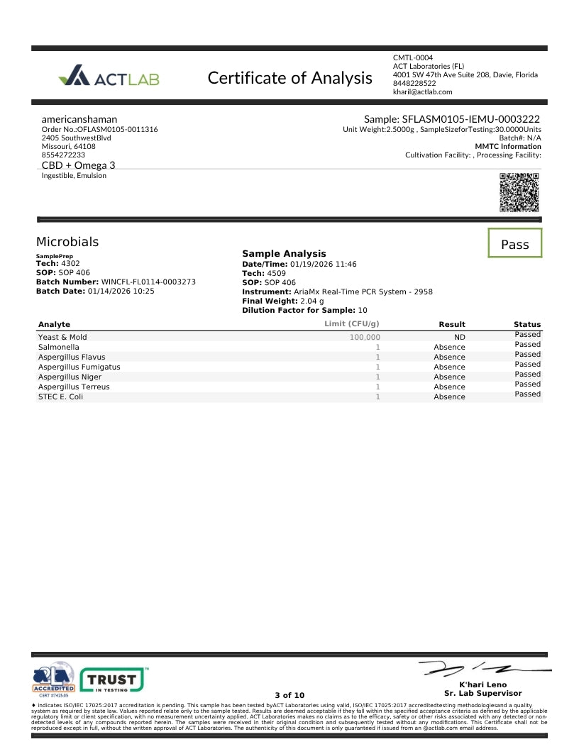 A digital Certificate of Analysis from Act Lab for a product labeled 'americanash' with CBD and Omega-3 details, featuring a results table, microbial status, and a QR code.