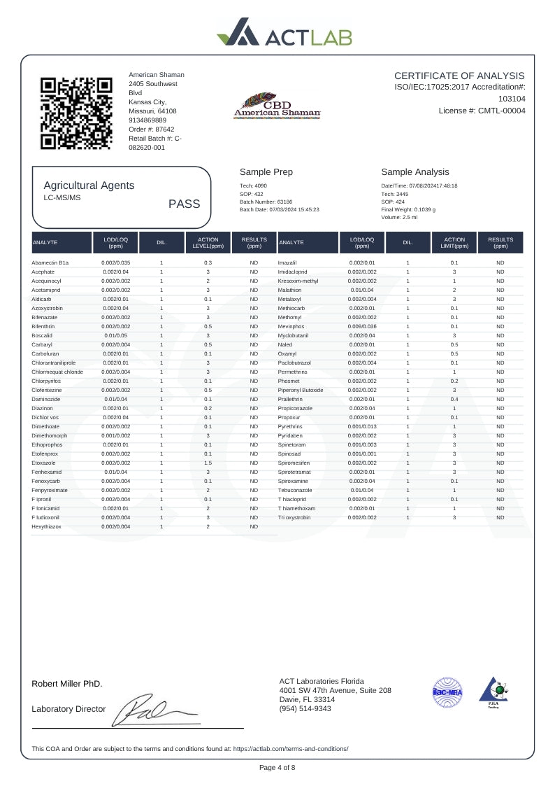 Lab Report of the CBG Gummies 4