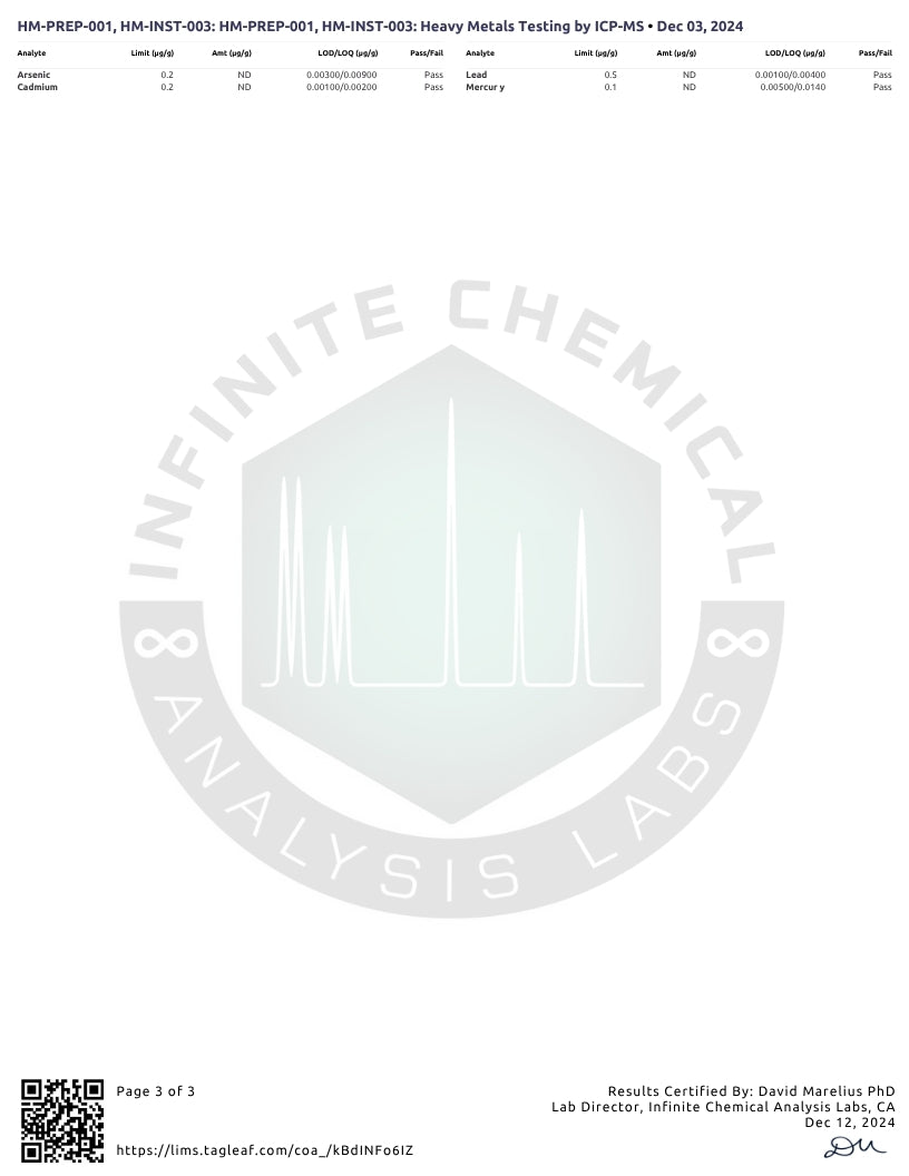 A certification report page from Infinite Chemical Labs 8 showing heavy metals testing results for HM-PREP-001, HM-INST-001, and HM-INST-003, with a faint circular logo and a QR code at the bottom.