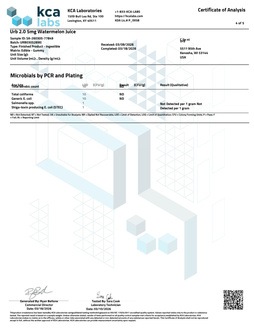 A document-style certificate page with the KCA Labs logo at top left, title text reading 'Certificate of Analysis,' sample information for 'Unb 2.0 Smg Watermelon Juice,' a PCR/plating results table, a bar chart, and a QR code on a white background.