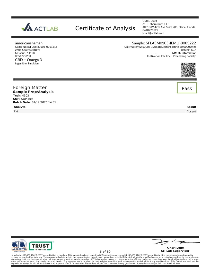 A Certificate of Analysis document from Act Lab, showing sample details, testing information, and a QR code on a white background.