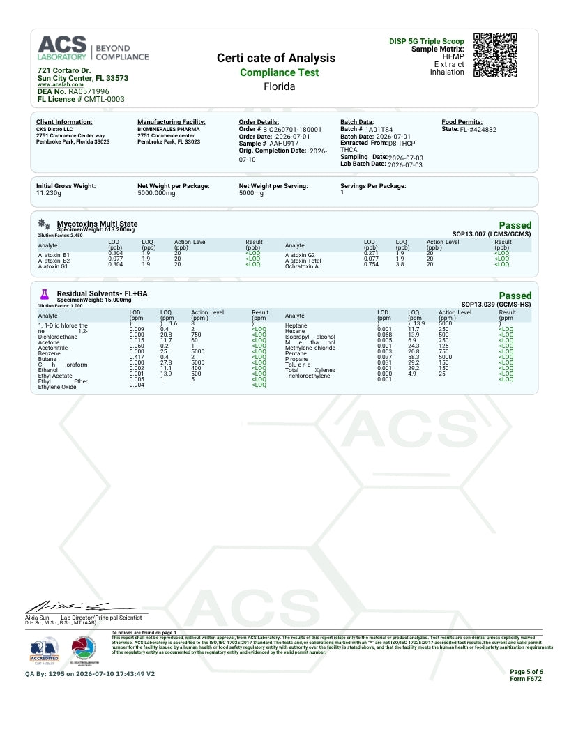 A Certicate of Analysis compliance test report from ACS Beyond Compliance, showing test results for Florida with tables, logos, and a QR code on a white background.