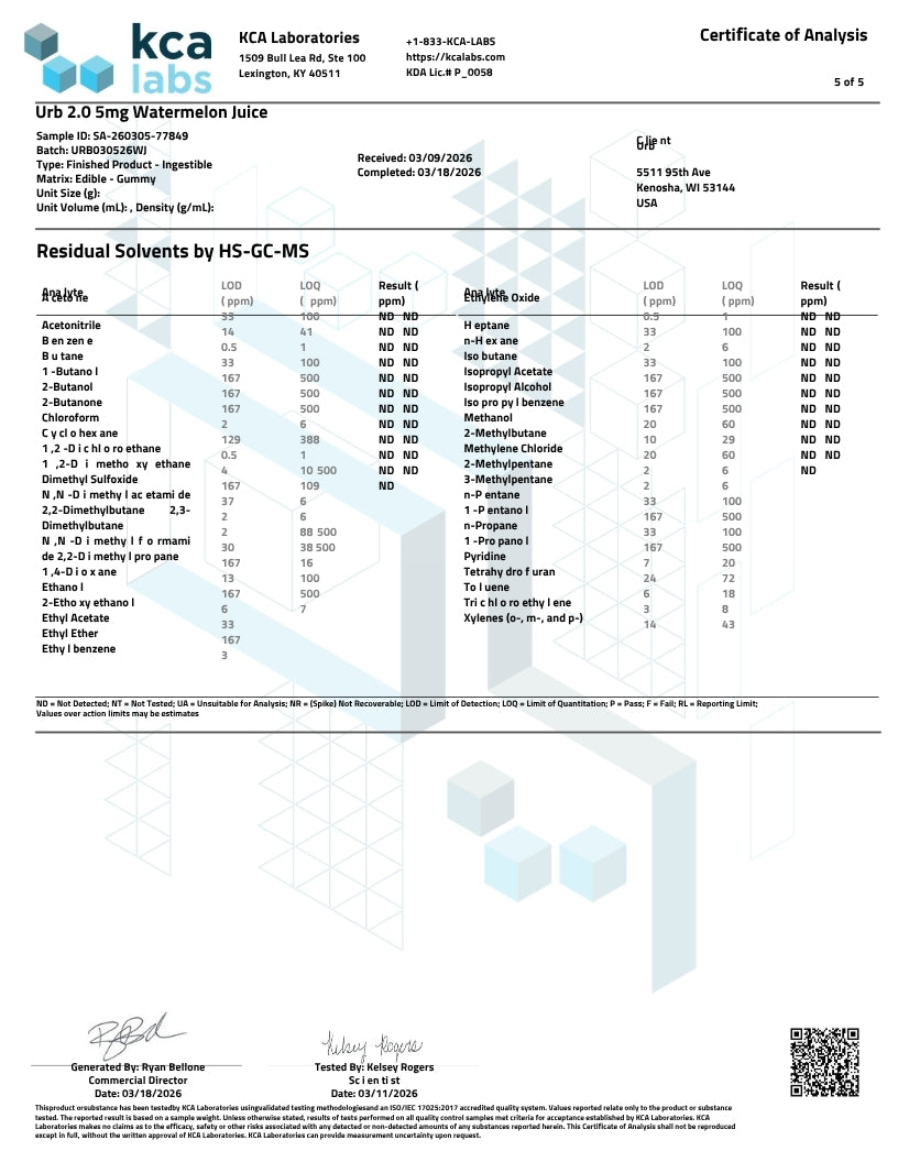 A technical certificate of analysis page from KCA Laboratories, showing a detailed table of results for residual solvents in a 2.0 Smg Watermelon Juice sample.