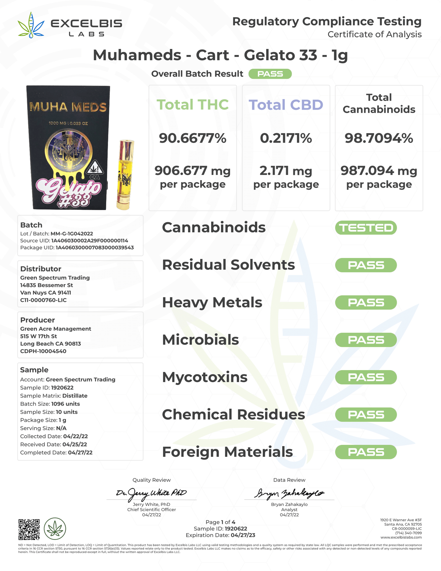 Certificate of Analysis for a cannabis product with Excelbis Labs branding.
