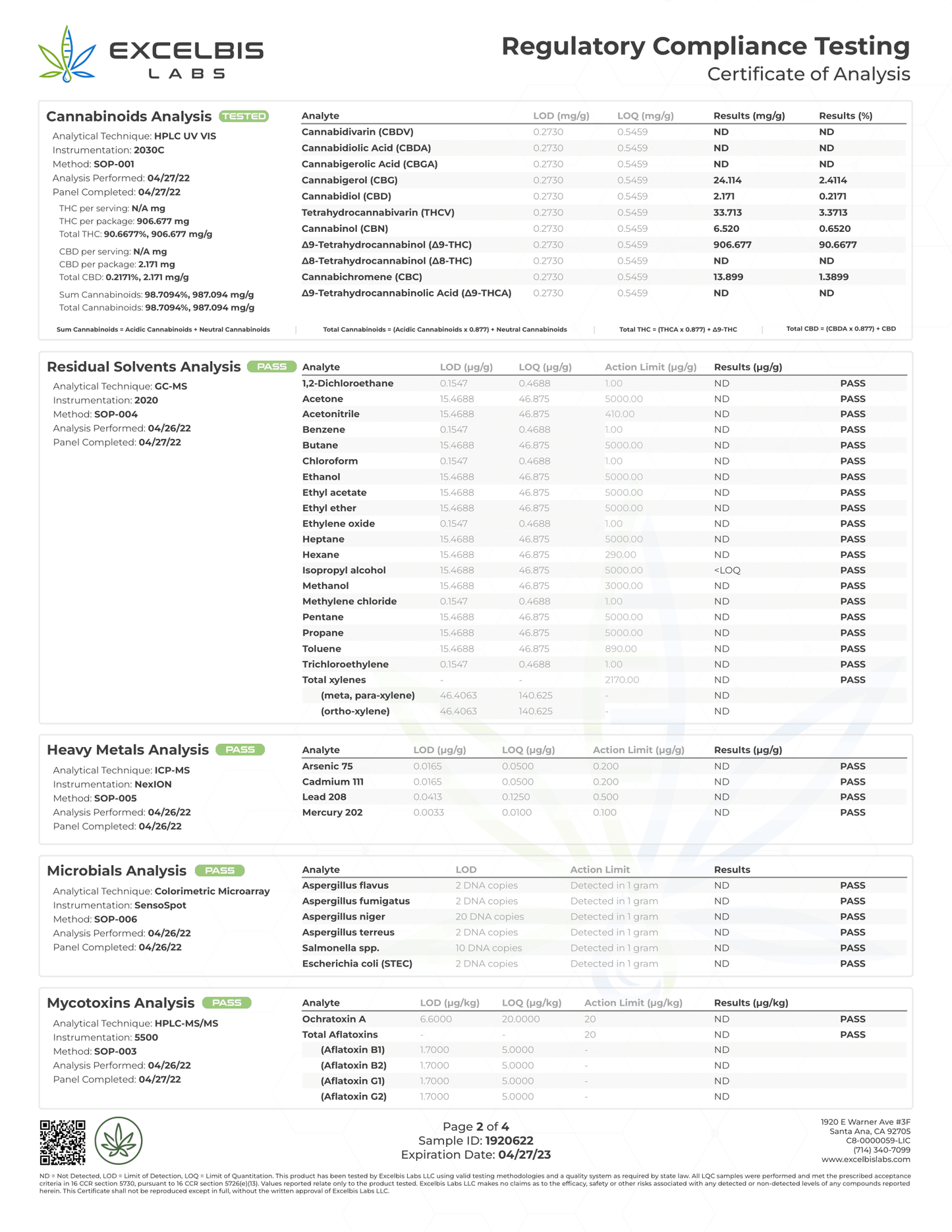 Regulatory Compliance Testing Certificate of Analysis from Excelbis Labs with various cannabis analyses.