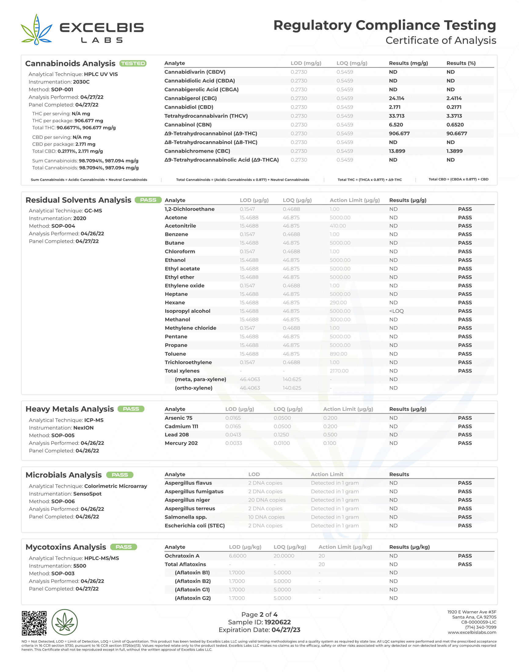 Regulatory Compliance Testing Certificate of Analysis from Excelbis Labs with various cannabis analyses.