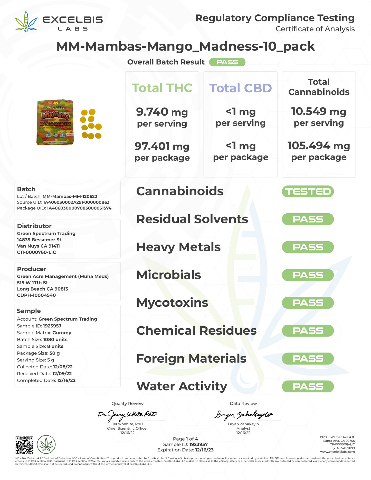 MUHA Meds Delta 8/9 Gummies