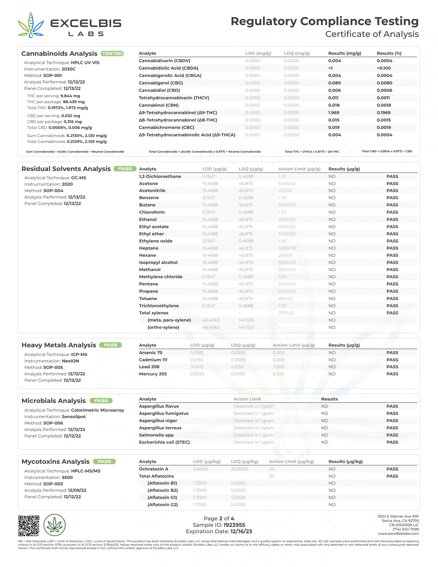 Regulatory compliance testing certificate from Excelbis Labs with various analytical results.