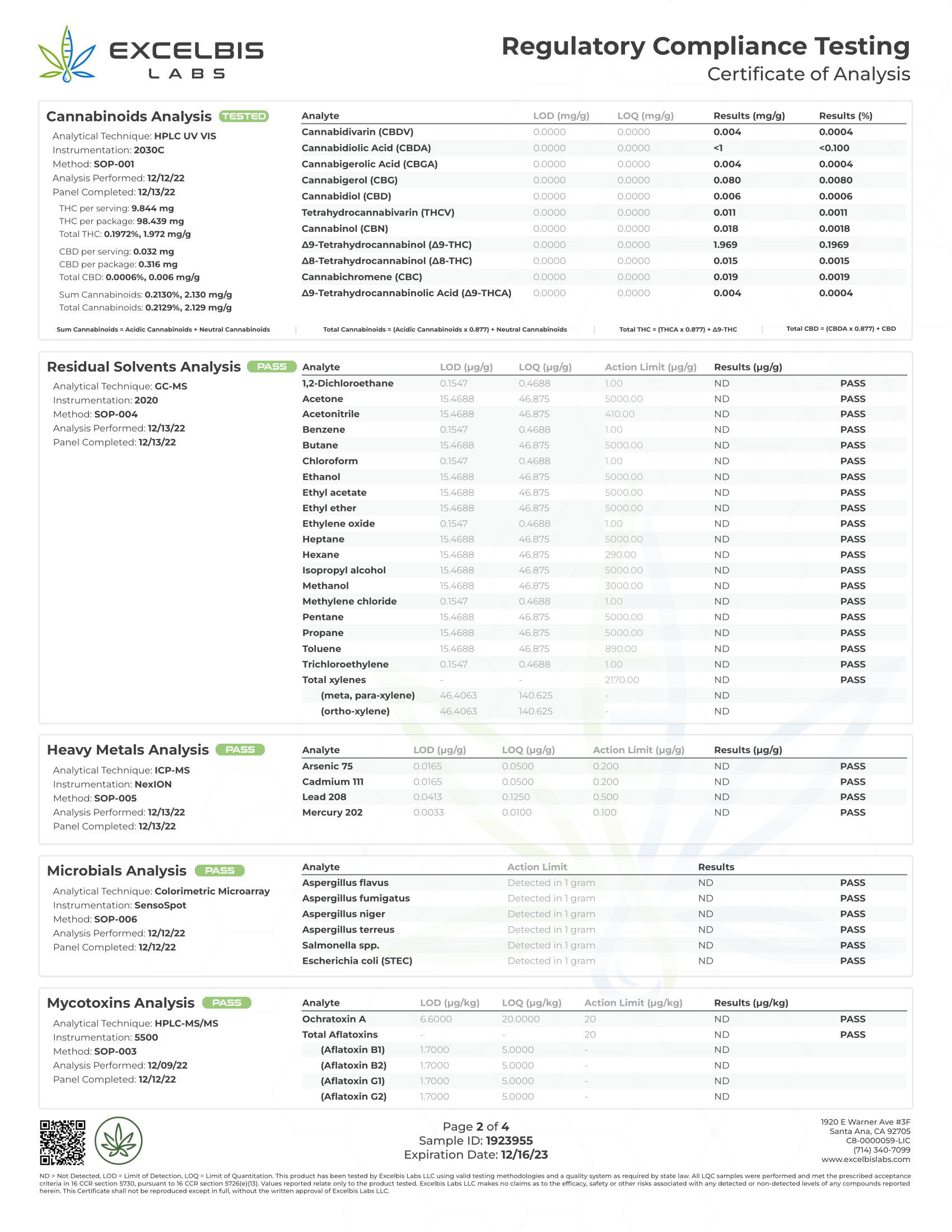 Regulatory compliance testing certificate from Excelbis Labs with various analytical results.