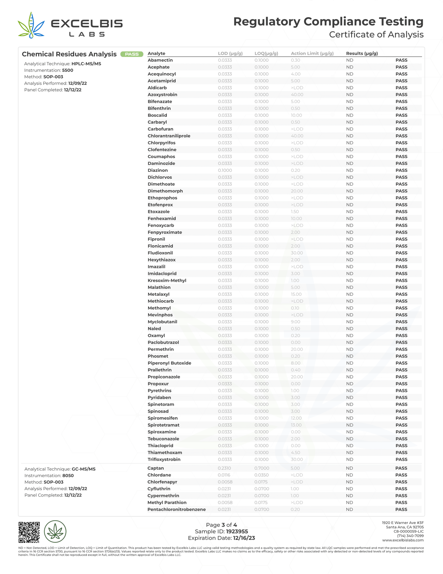 Regulatory compliance testing certificate from Excelbis Labs with a list of chemical residues.