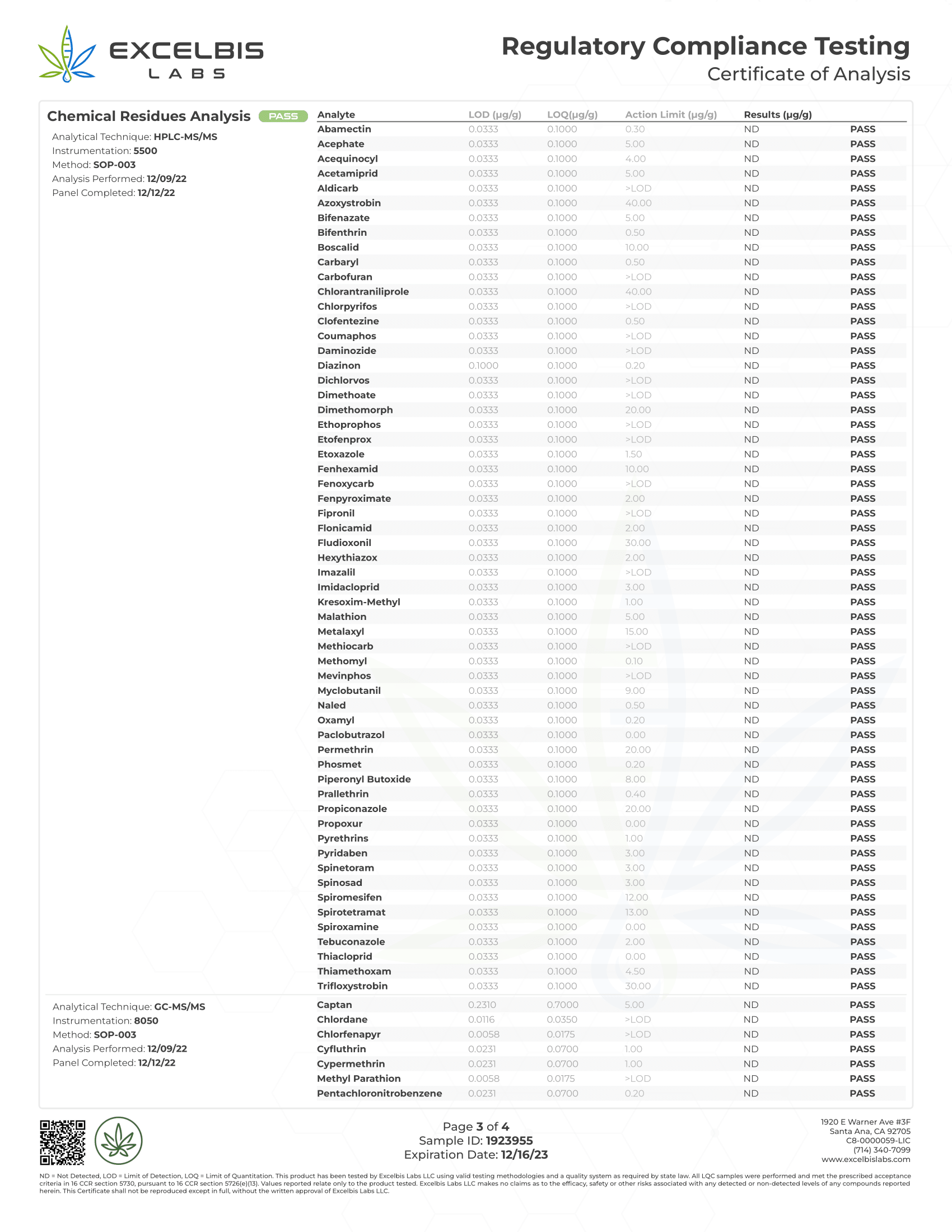 Regulatory compliance testing certificate from Excelbis Labs with a list of chemical residues.
