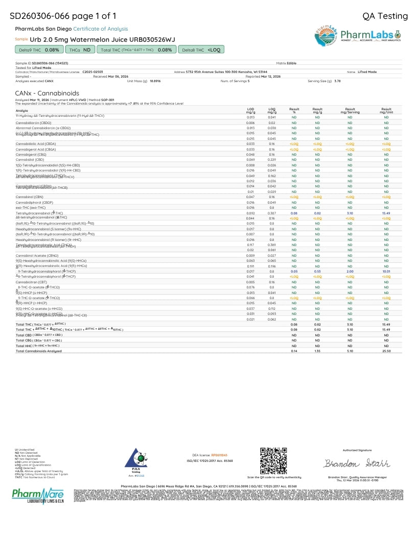 A pharmaceutical quality testing report page from PharmLabs, showing a detailed table of cannabinoid concentrations for Urule 2.0 Single-Use Juice, with columns for cannabinoid names, limits, and measured values.